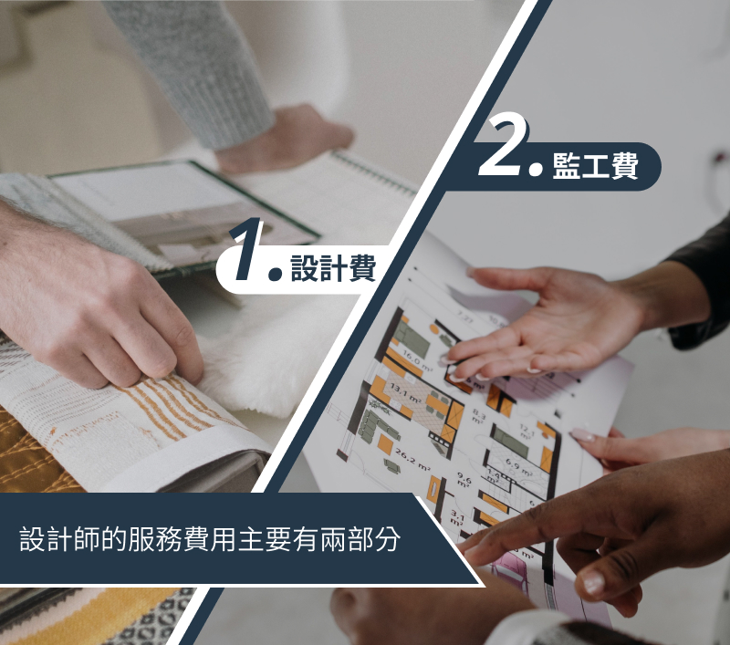 Q4:設計師費用一定要付嗎?