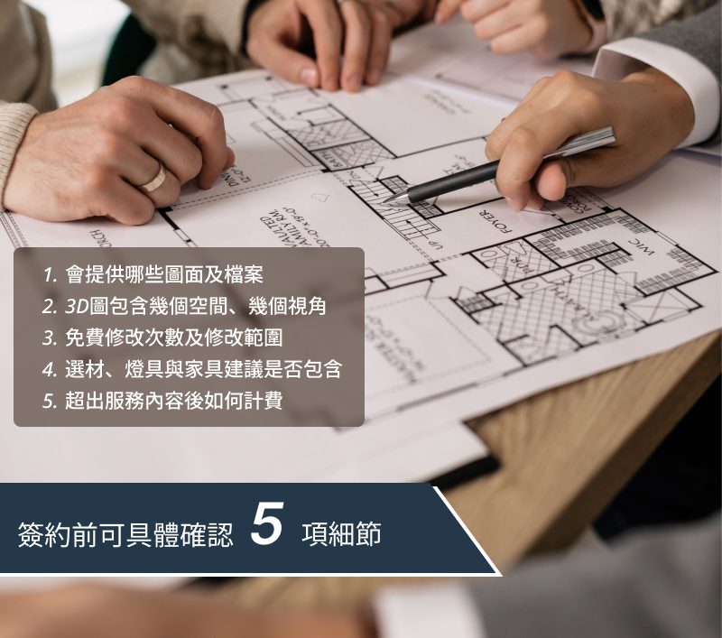 服務範圍、圖面數量與修改次數