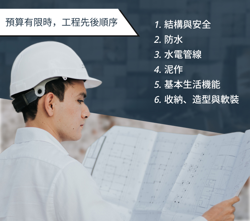 裝潢預算分配有限時，應先做哪些工程？