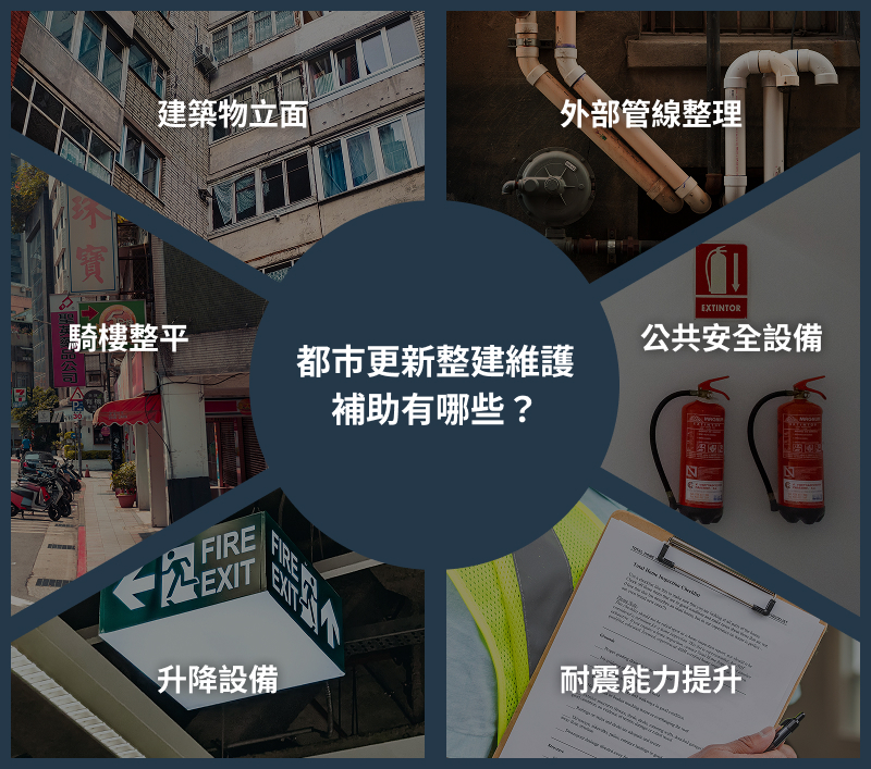 可補助的工程項目